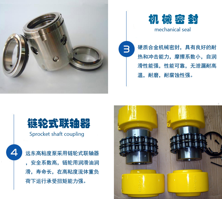 nyp高粘度轉(zhuǎn)子泵
