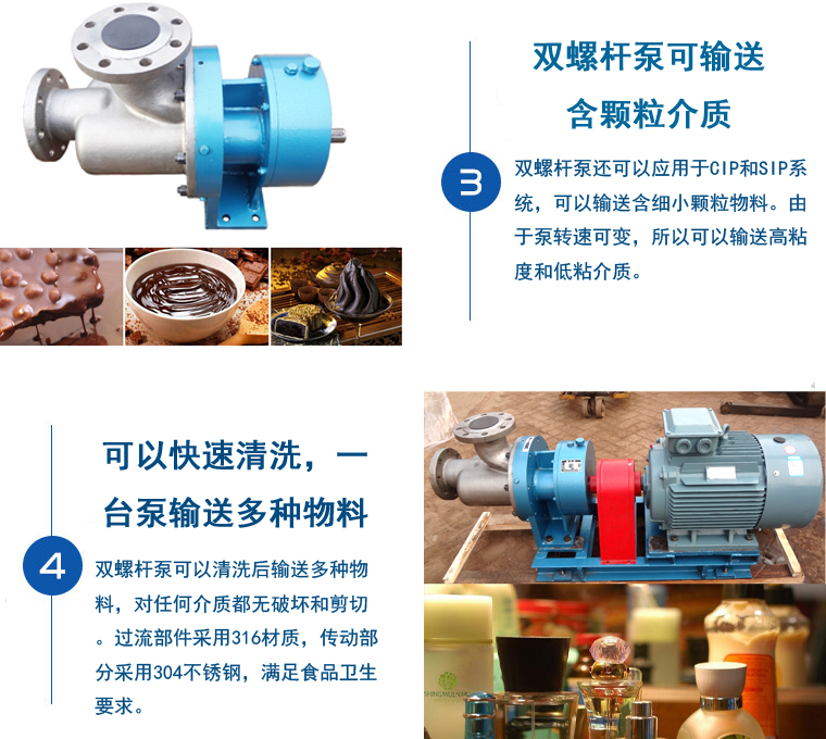W.kSE雙螺桿泵細節 W.kSE雙螺桿泵細節